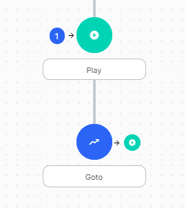 A linked Go To step