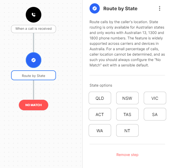 The Route by State step form