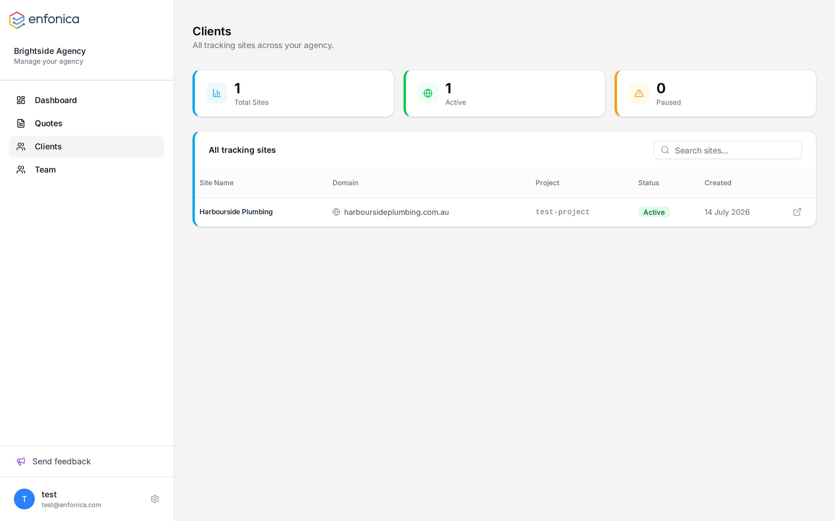 The Clients page listing every tracking site