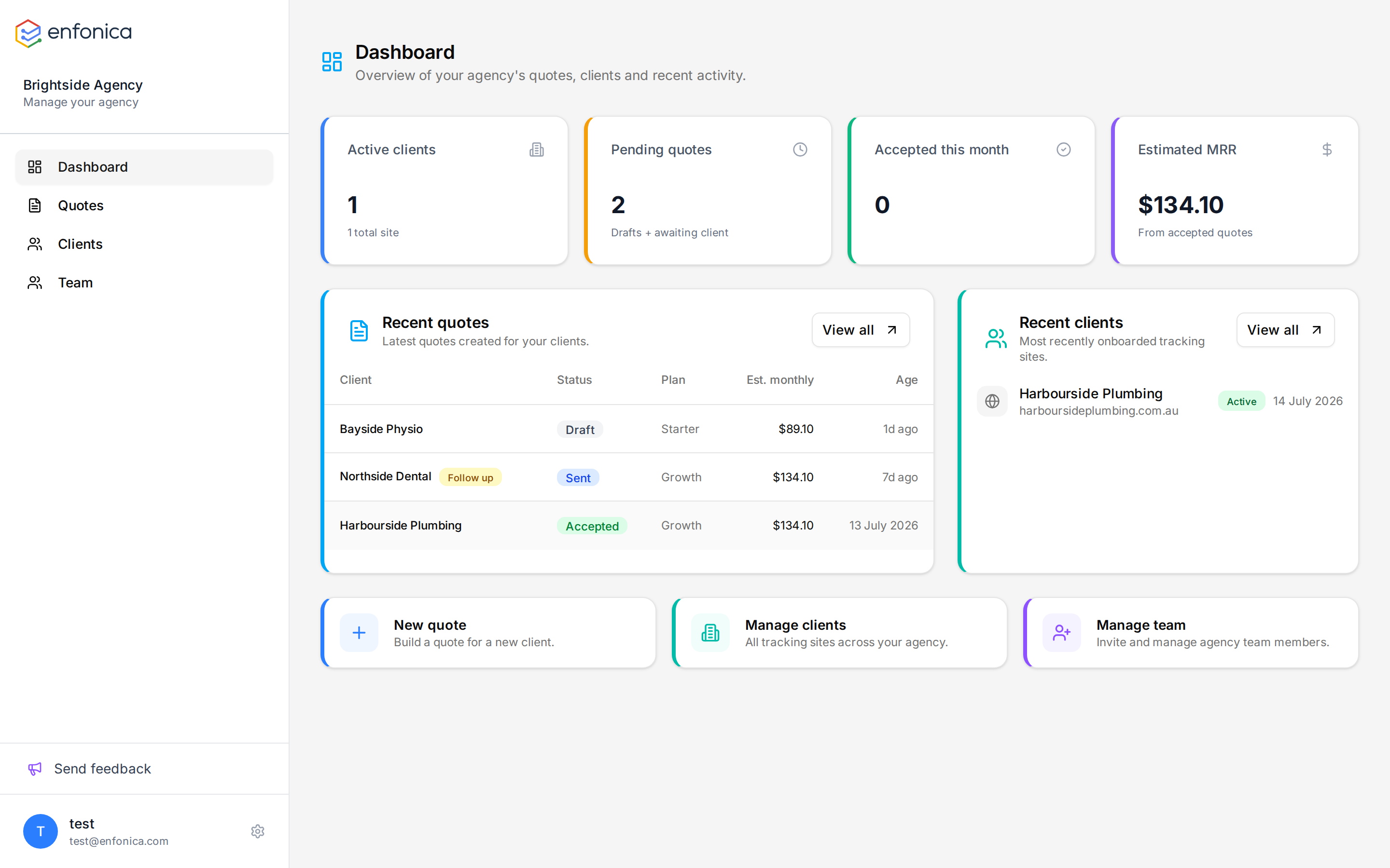 The agency dashboard with clients, quotes and revenue