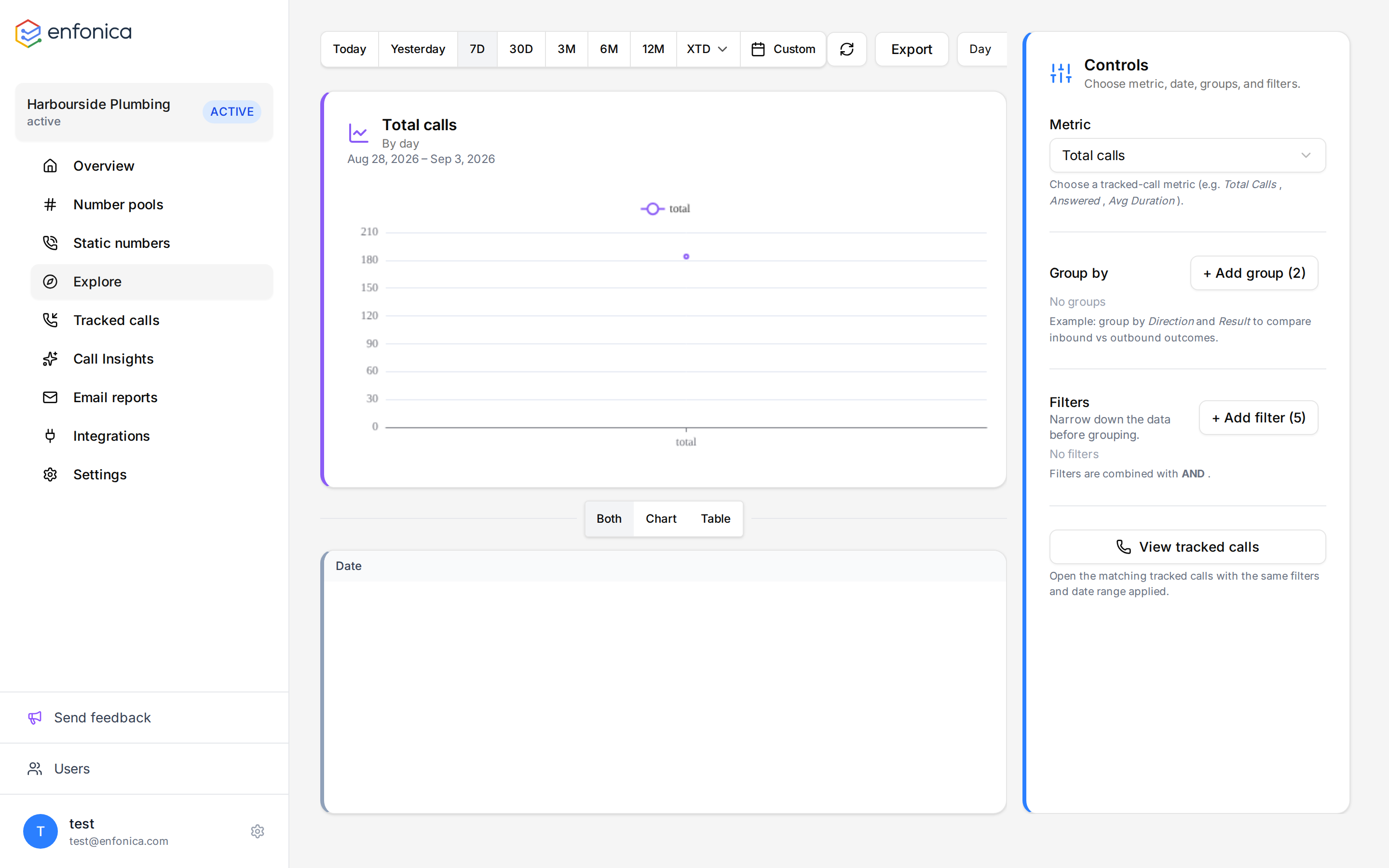 The Explore report builder