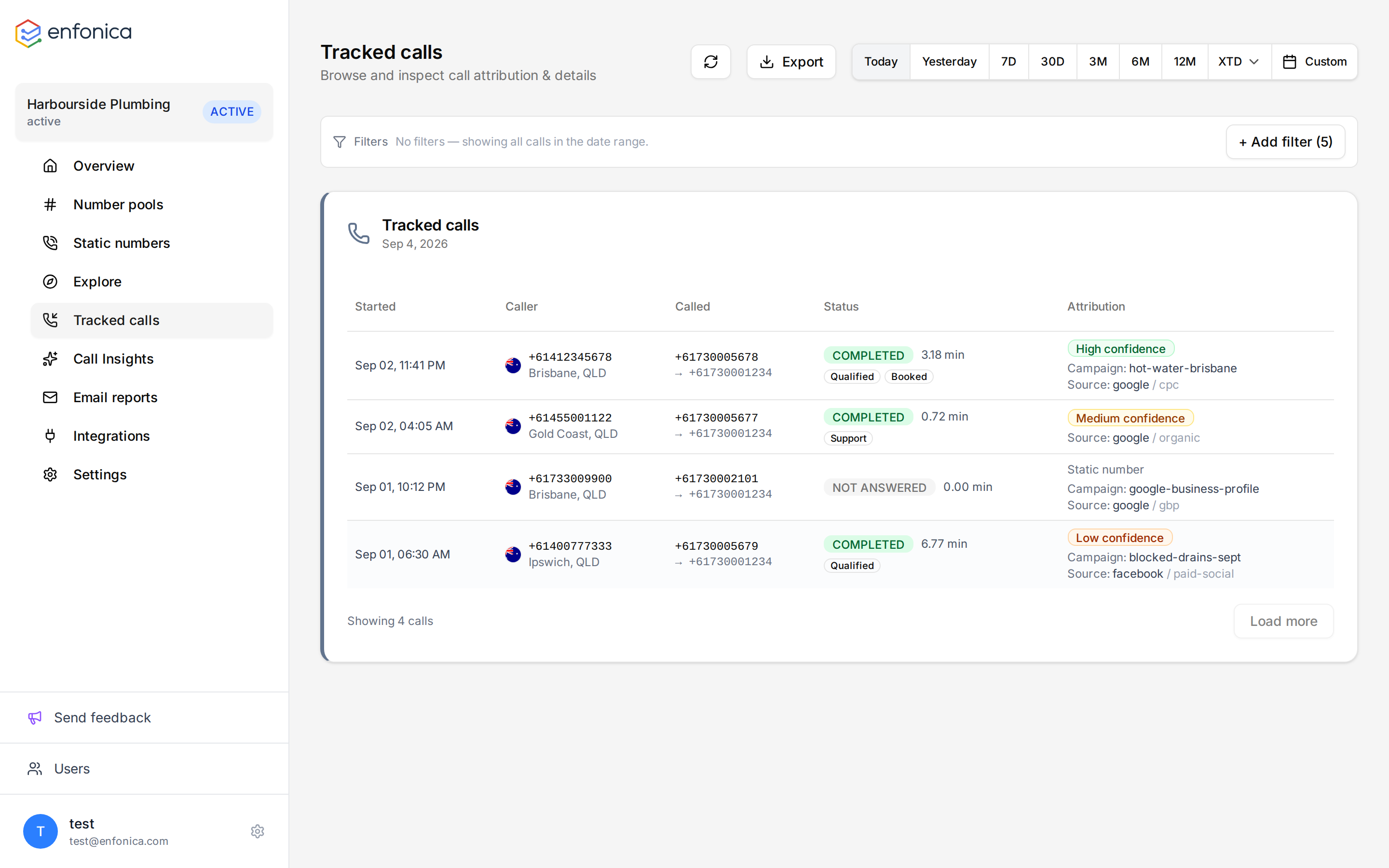 The call log with outcome, labels and attribution for each call