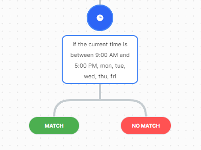 The Time & Day step exits
